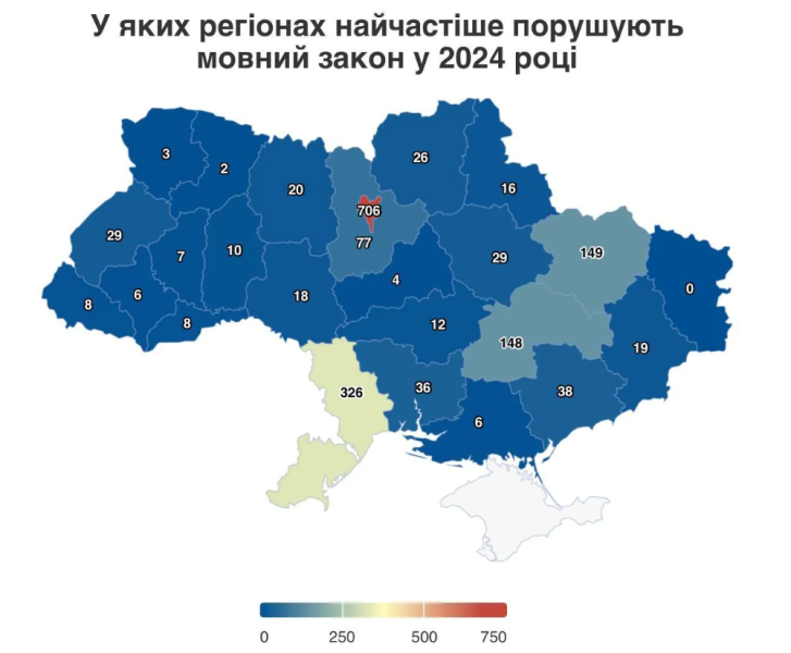 Київ очолив антирейтинг із порушення закону про мову