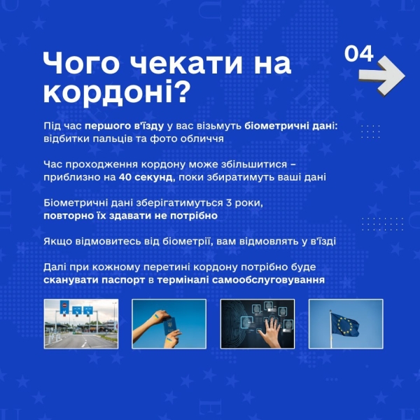 Без штампів у паспорті: що треба знати про нові правила в’їзду до країн ЄС