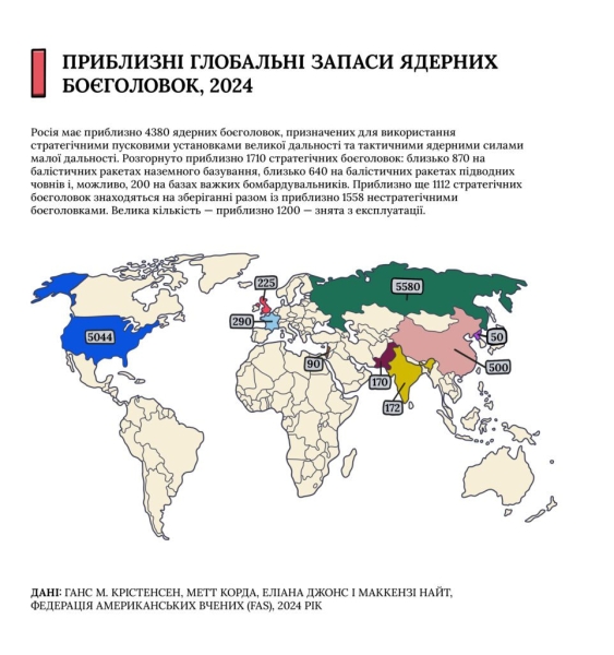 Після Росії: Чи може розпад країни зупинити війну