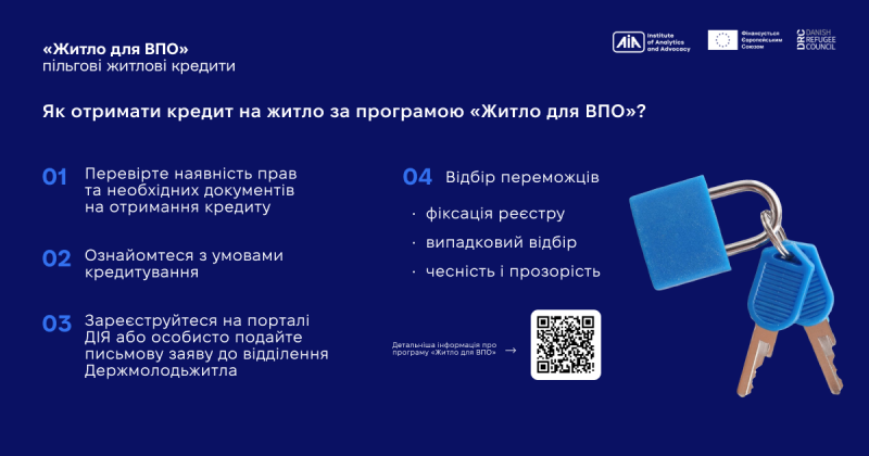 Як переселенцям отримати кредит на житло: аналіз державних та міжнародних програм