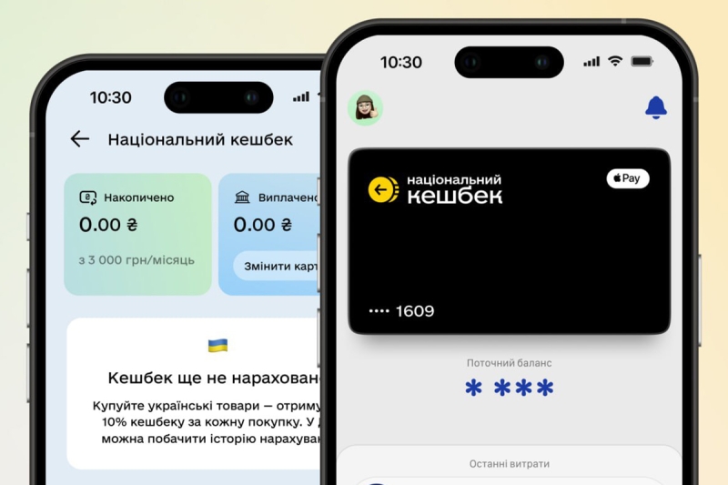 Нацкешбек приніс українцям у жовтні понад 119 млн грн – втричі більше, ніж у вересні, але ще менше 100 грн на кожного