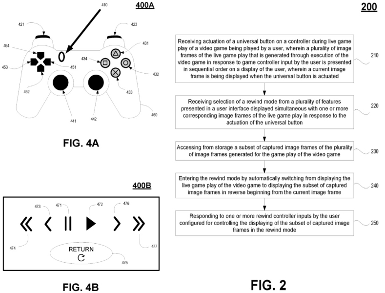 Sony запатентувала контролер PlayStation з кнопкою «відмотати гру назад»