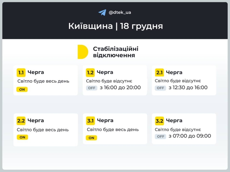 Відключення світла в Києві та області 18 грудня: як діятимуть графіки