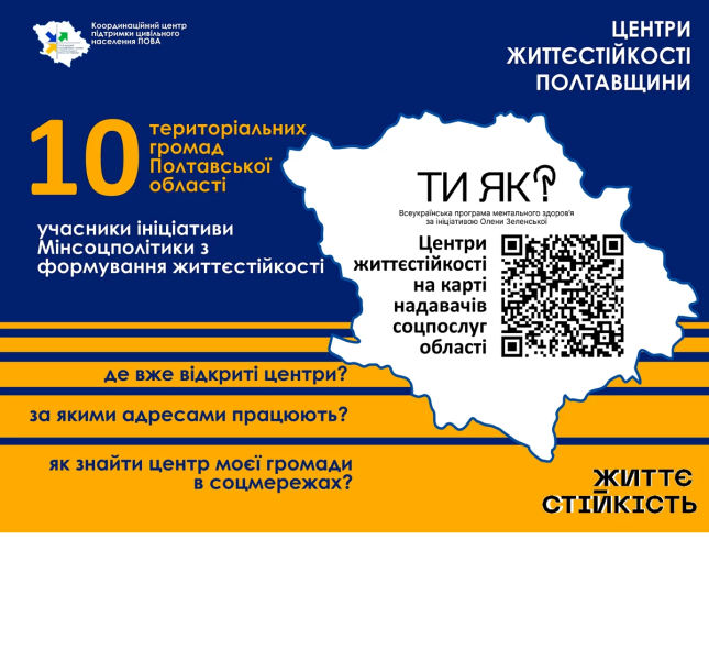 10 громад Полтавщини стали учасниками ініціативи з формування життєстійкості