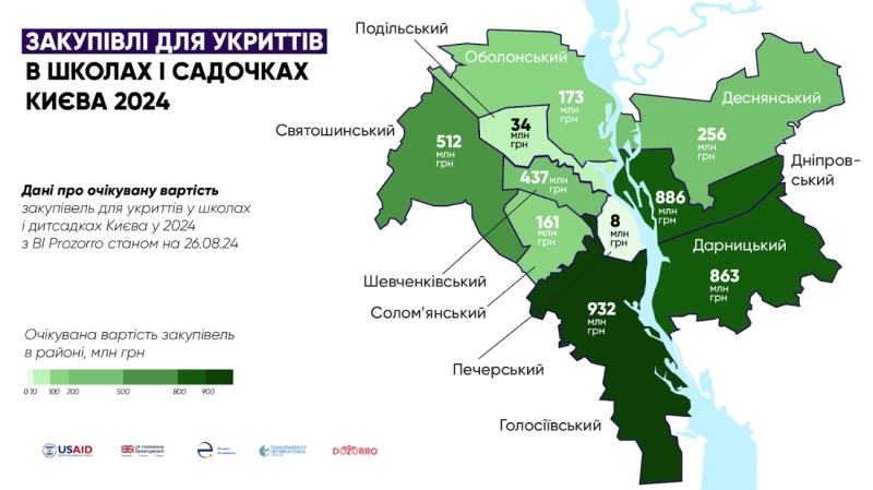 Дітям – найдорожче: бетон та арматуру. За якими цінами Київ будує укриття для шкіл та садочків