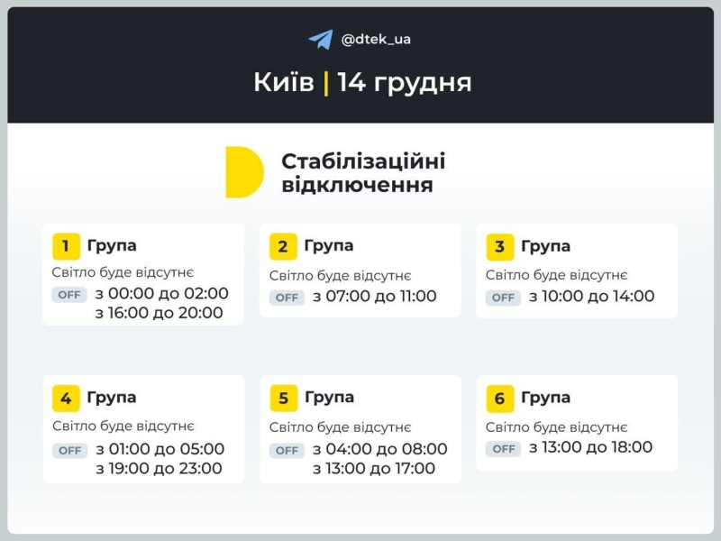 Відключення світла в Києві та області 14 грудня: як діятимуть графіки