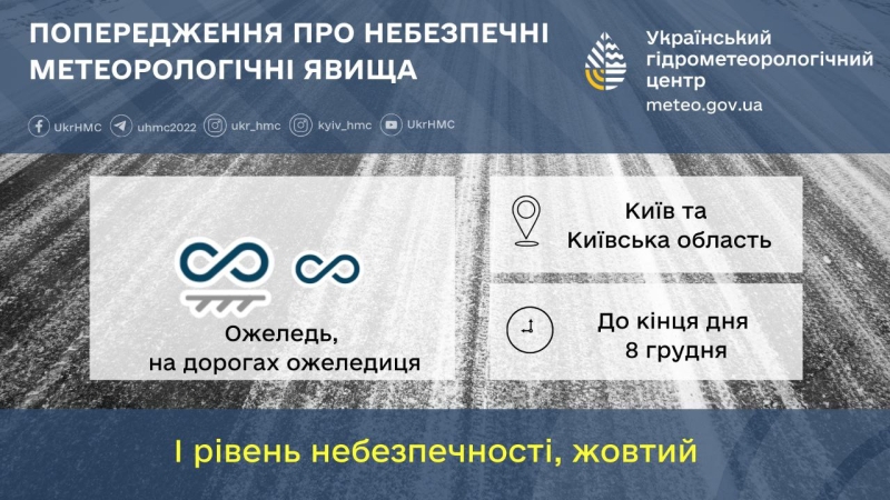 У Києві найближчими годинами очікується погіршення погодніх умов