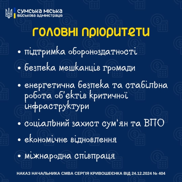 Як у Сумській громаді розподілили бюджет на наступний рік