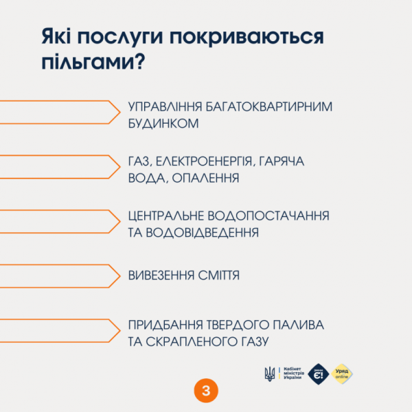 Як військовим отримати пільги на комунальні послуги?