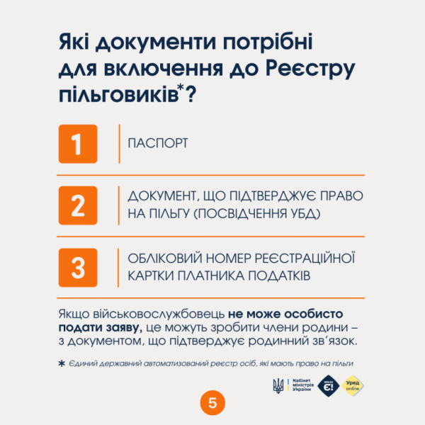 Як військовим отримати пільги на комунальні послуги?