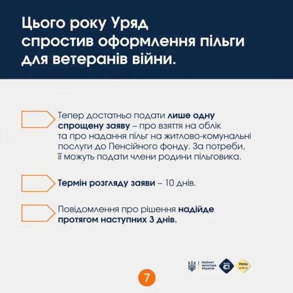 Як військовим отримати пільги на комунальні послуги?