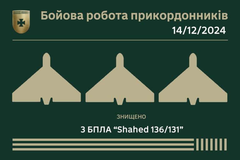 Прикордонники показали, як вночі збивали “Шахеди” над Сумщиною