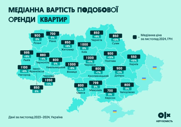 Луцьк – один із лідерів за зростанням вартості на квартири у 2024 році