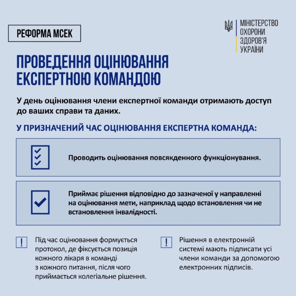 Жити по-новому: встановлення інвалідності в 2025 році